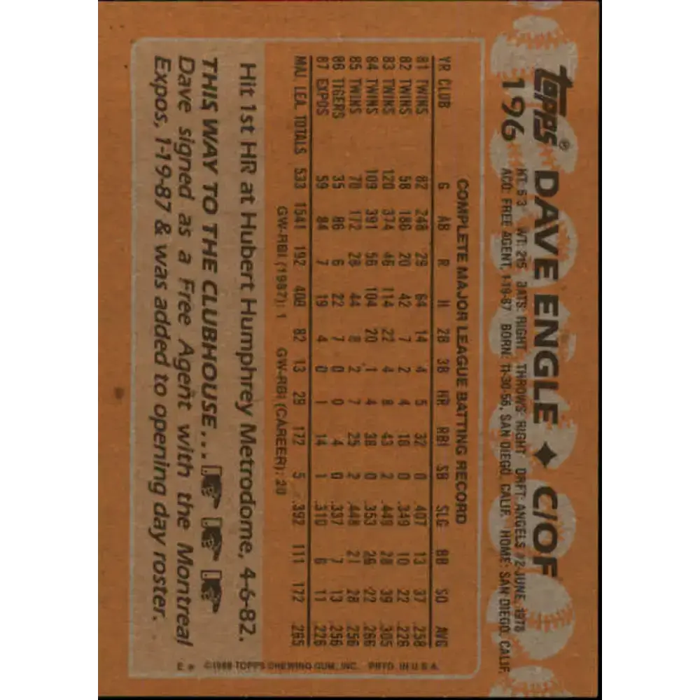 1988 Topps #196 Dave Engle NM-MT Montreal Expos Baseball Card - Baseball Card Single