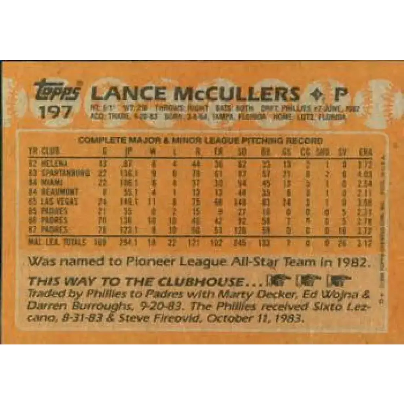 1988 Topps #197 Lance McCullers NM-MT San Diego Padres Baseball Card - Baseball Card Single