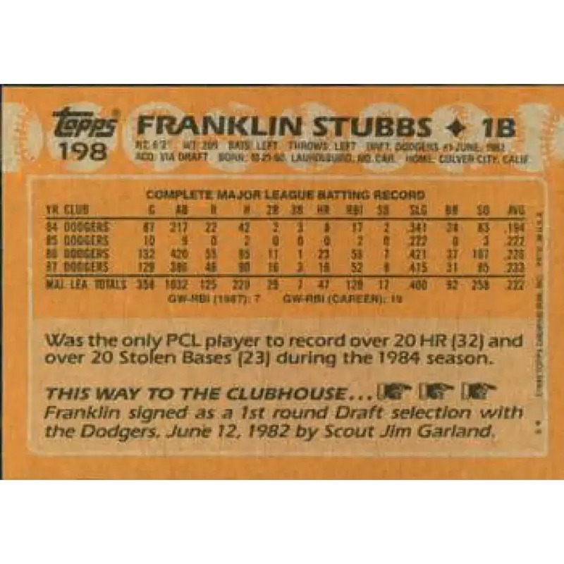 1988 Topps #198 Franklin Stubbs NM-MT Los Angeles Dodgers Baseball Card - Baseball Card Single