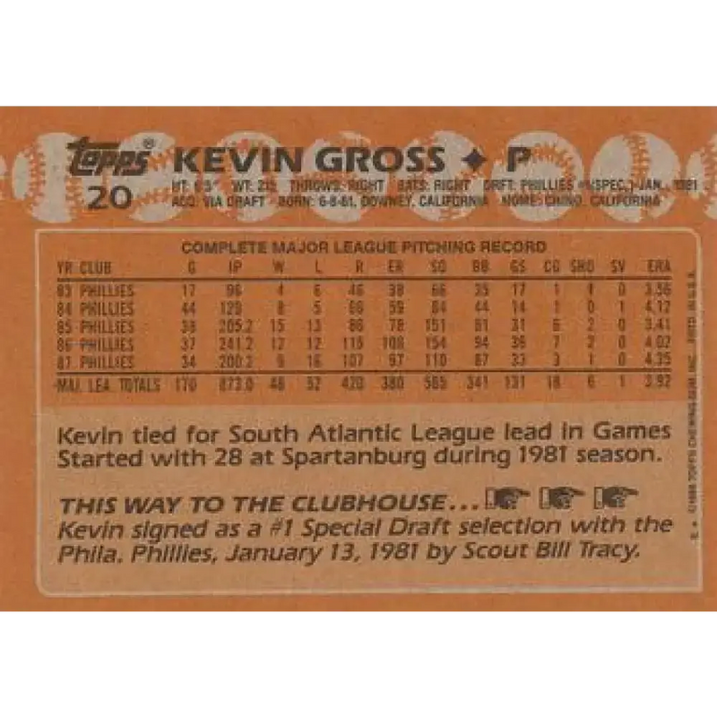 1988 Topps #20 Kevin Gross NM-MT Philadelphia Phillies Baseball Card - Baseball Card Single