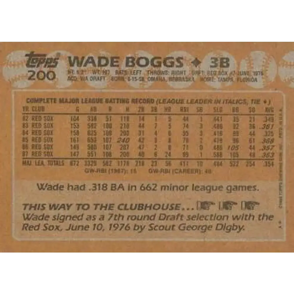 1988 Topps #200 Wade Boggs NM-MT Boston Red Sox Baseball Card - Baseball Card Single