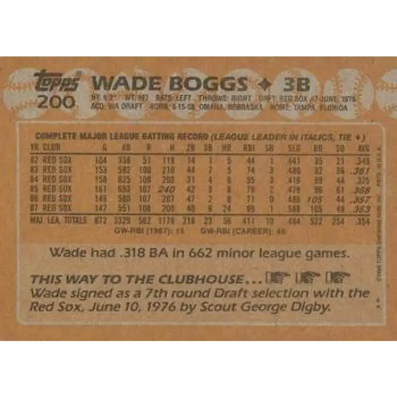 1988 Topps #200 Wade Boggs NM-MT Boston Red Sox Baseball Card - Baseball Card Single