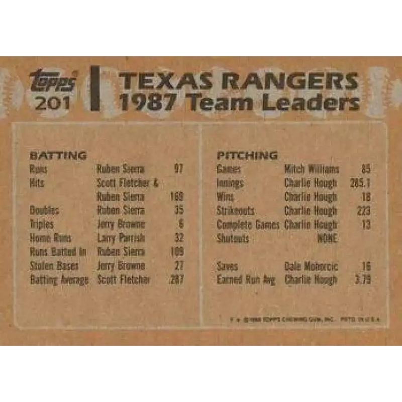 1988 Topps #201 Pete Incaviglia/Steve Buechele NM-MT Texas Rangers Baseball Card - Baseball Card Single