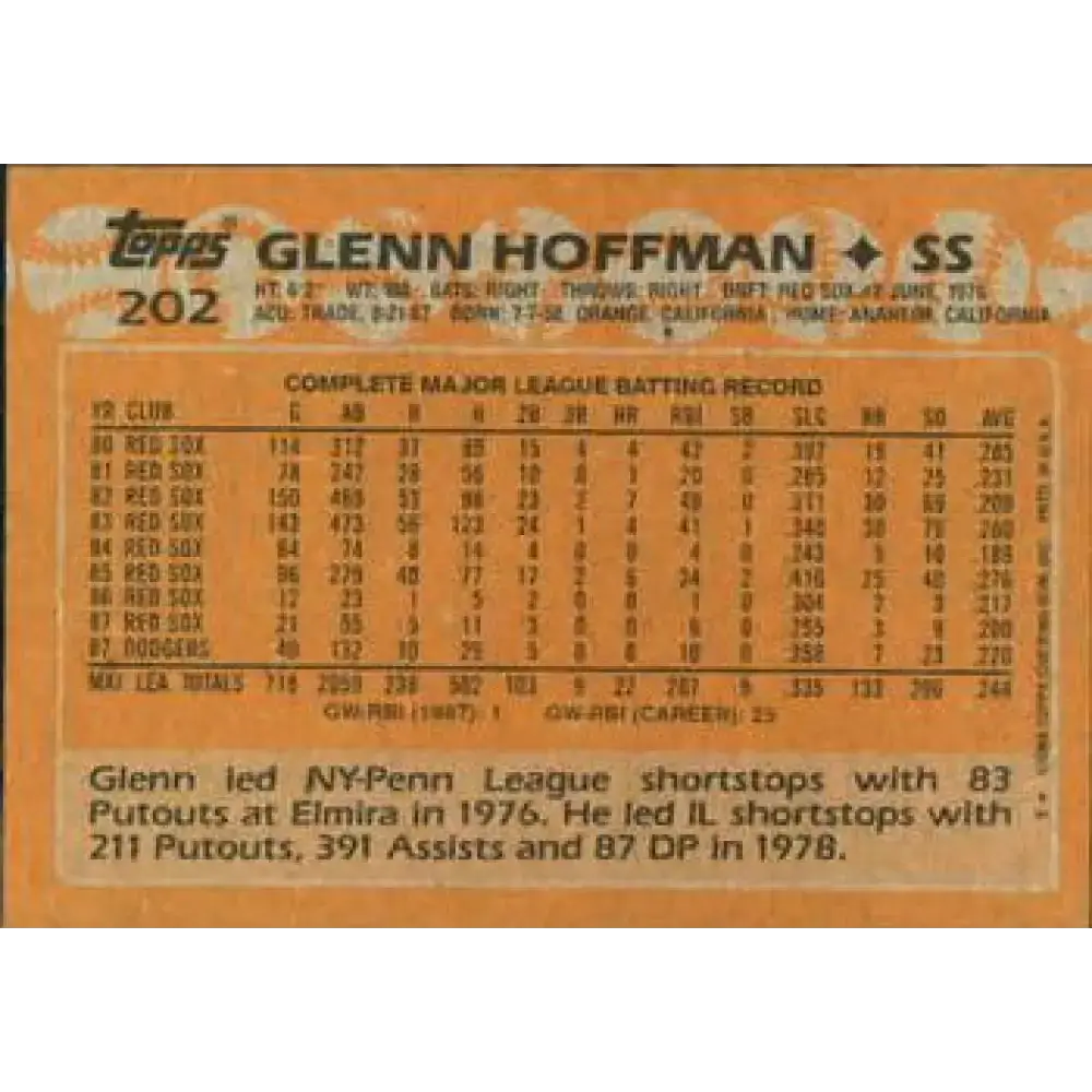 1988 Topps #202 Glenn Hoffman NM-MT Los Angeles Dodgers Baseball Card - Baseball Card Single