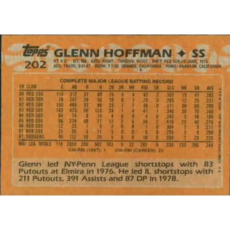 1988 Topps #202 Glenn Hoffman NM-MT Los Angeles Dodgers Baseball Card - Baseball Card Single