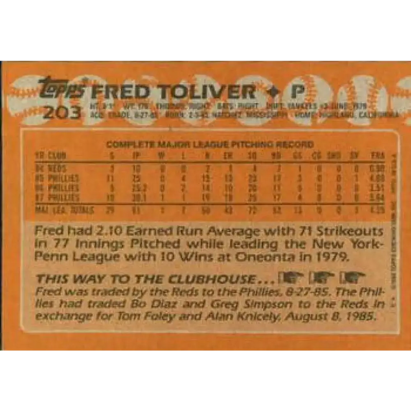 1988 Topps #203 Freddie Toliver NM-MT Philadelphia Phillies Baseball Card - Baseball Card Single