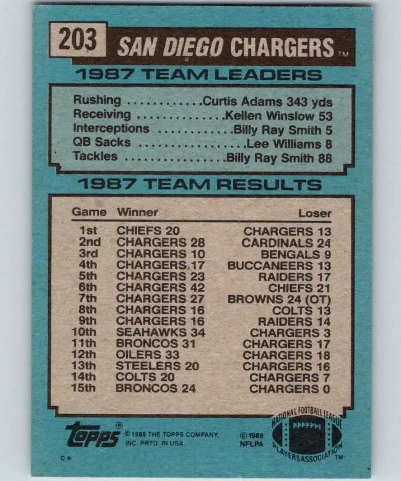 1988 Topps #203 Kellen Winslow EX Excellent San Diego Chargers Football Card - Football Card Single