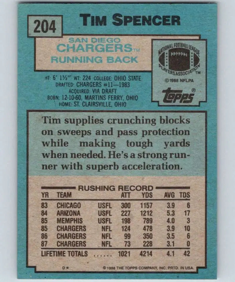 1988 Topps #204 Tim Spencer EX Excellent San Diego Chargers Football Card - Football Card Single