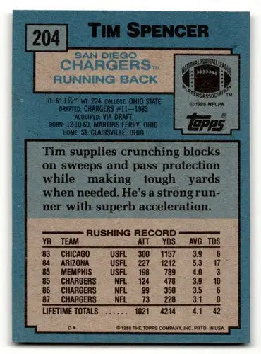 1988 Topps #204 Tim Spencer San Diego Chargers Football Cards EX/NM ID:62538 - Football Card Single