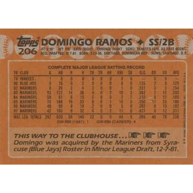 1988 Topps #206 Domingo Ramos NM-MT Seattle Mariners Baseball Card - Baseball Card Single