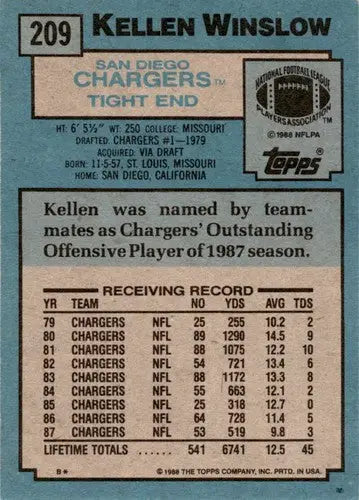 Original gloss of Kellen Winslow football card back from 1988 Topps #209 Simply Sandoval