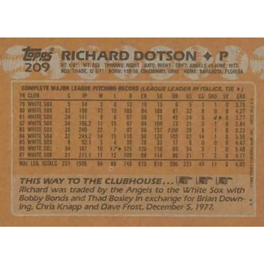 1988 Topps #209 Richard Dotson NM-MT Chicago White Sox Baseball Card - Baseball Card Single