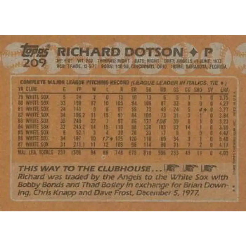 1988 Topps #209 Richard Dotson NM-MT Chicago White Sox Baseball Card - Baseball Card Single
