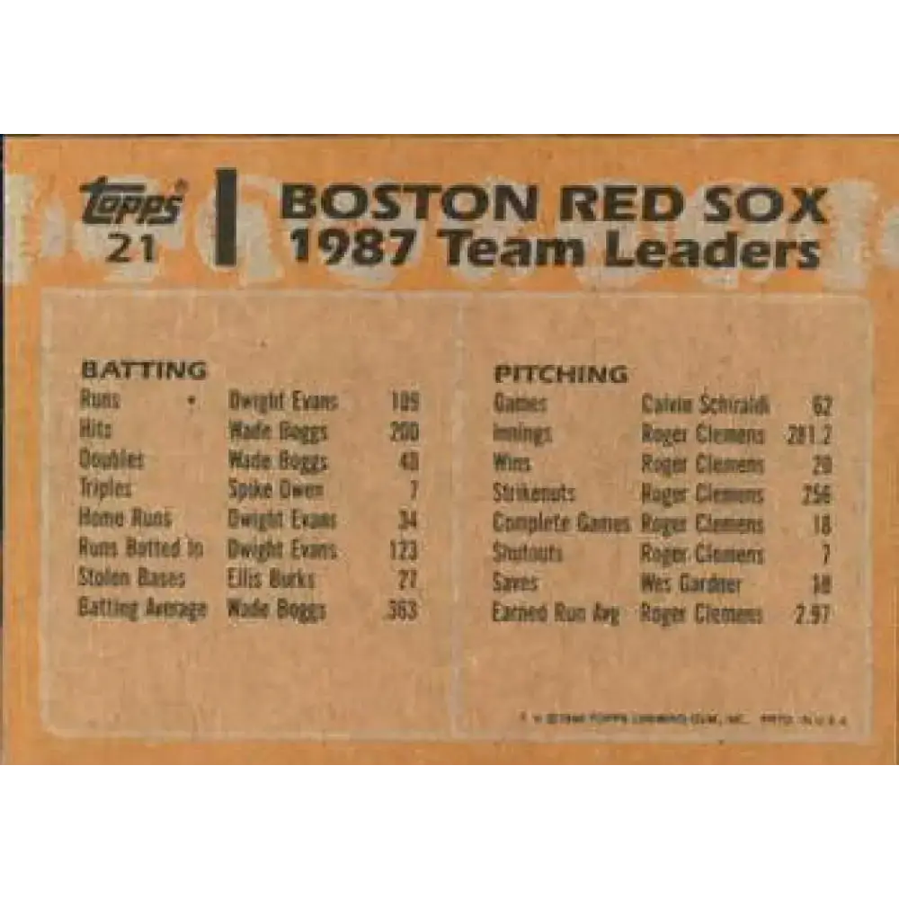 1988 Topps #21 Wade Boggs/Spike Owen NM-MT Boston Red Sox Baseball Card - Baseball Card Single