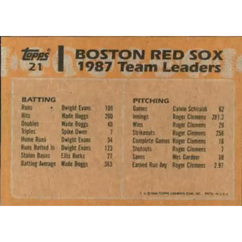 1988 Topps #21 Wade Boggs/Spike Owen NM-MT Boston Red Sox Baseball Card - Baseball Card Single