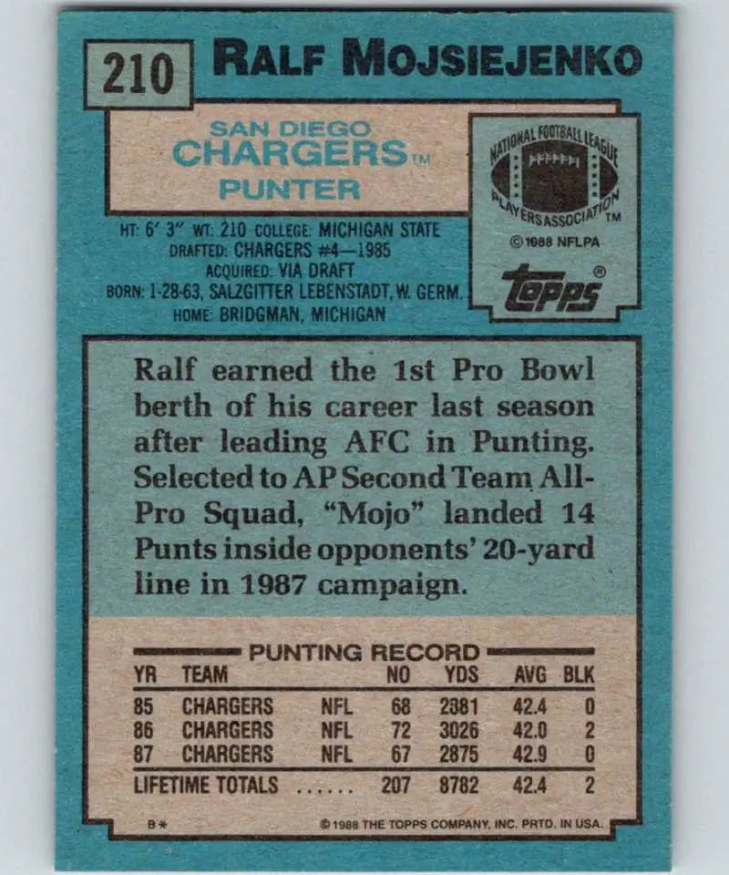 1988 Topps #210 Ralf Mojsiejenko EX Excellent San Diego Chargers Football Card - Football Card Single