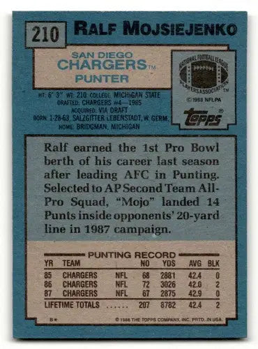 1988 Topps #210 Ralf Mojsiejenko San Diego Chargers Football Cards E ID:62544 - Football Card Single