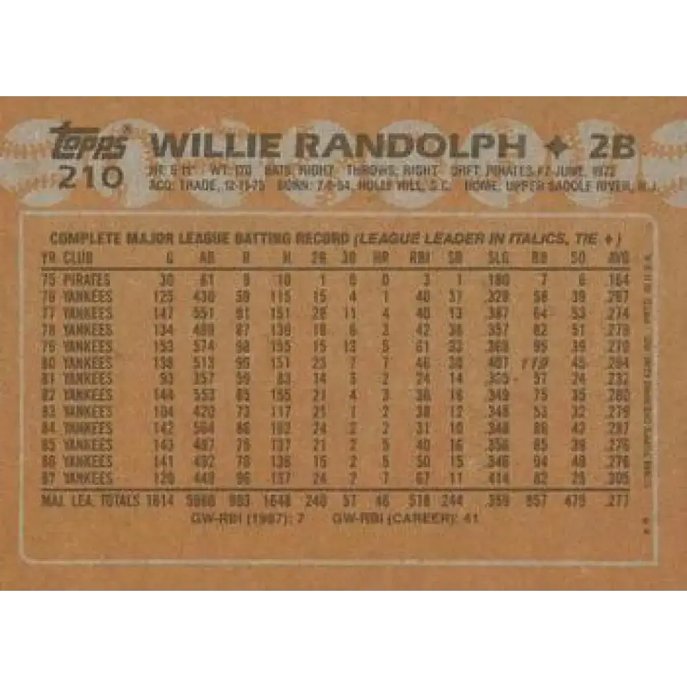 1988 Topps #210 Willie Randolph NM-MT New York Yankees Baseball Card - Baseball Card Single