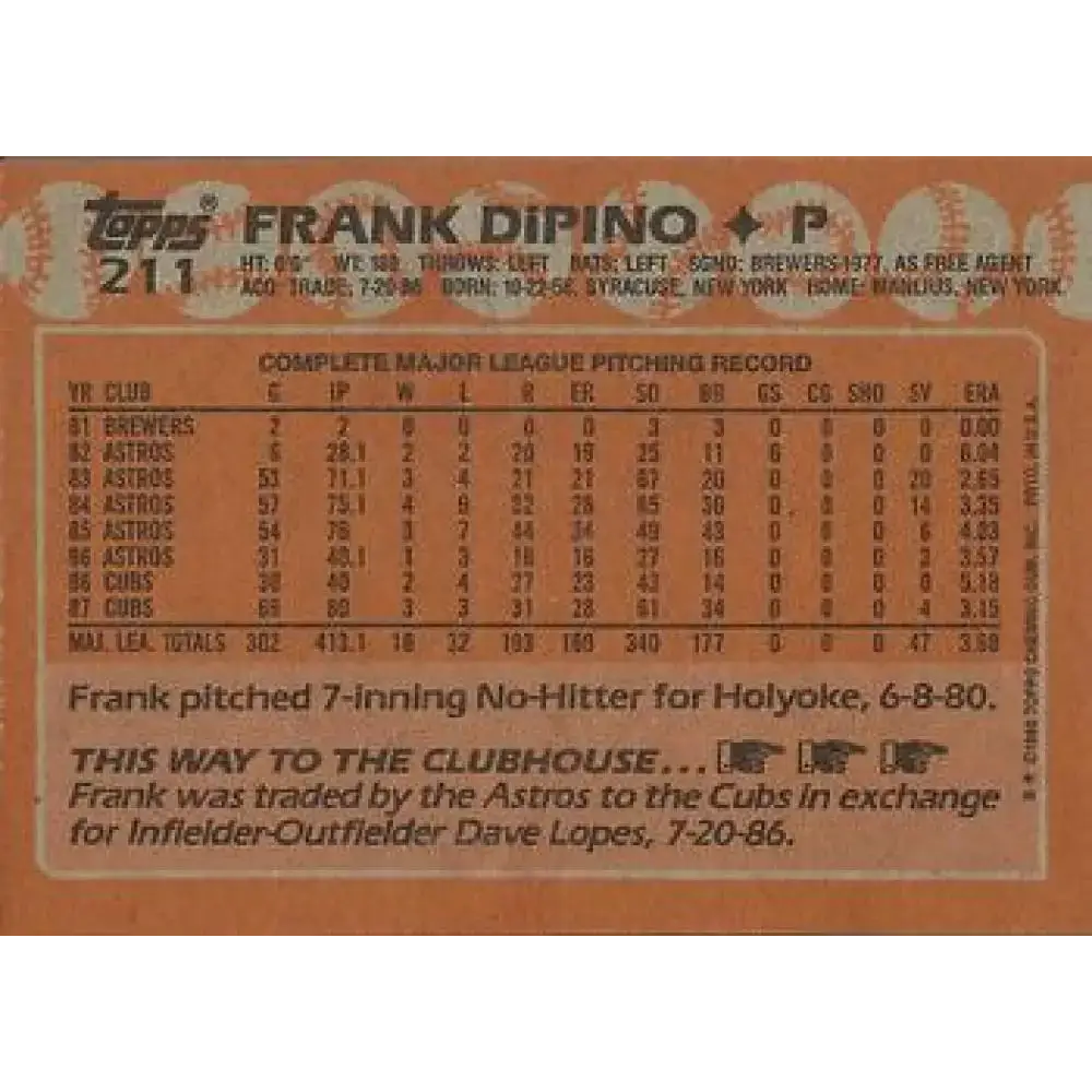 1988 Topps #211 Frank DiPino NM-MT Chicago Cubs Baseball Card - Baseball Card Single