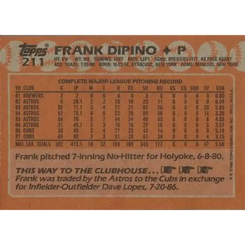1988 Topps #211 Frank DiPino NM-MT Chicago Cubs Baseball Card - Baseball Card Single