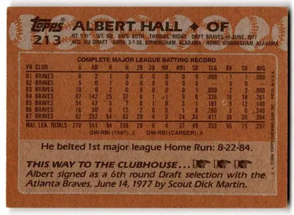 Baseball card back of Albert Hall from 1988 Topps with original gloss details
