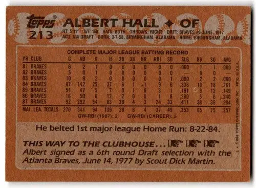 1988 Topps #213 Albert Hall EX/NM Braves ID:43685 - Baseball Card Single