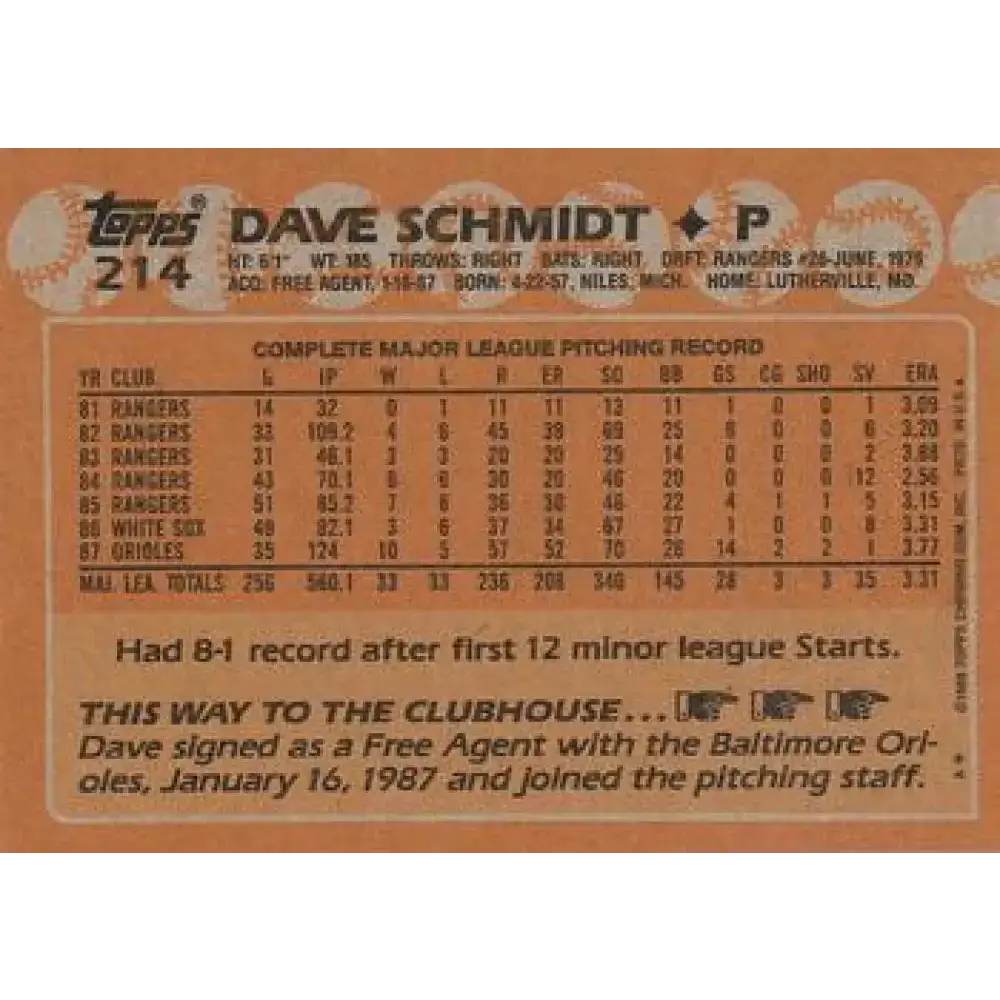 1988 Topps #214 Dave Schmidt NM-MT Baltimore Orioles Baseball Card - Baseball Card Single