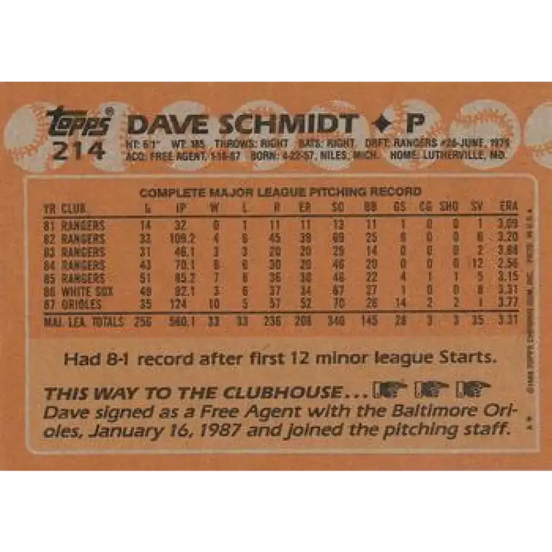 1988 Topps #214 Dave Schmidt NM-MT Baltimore Orioles Baseball Card - Baseball Card Single