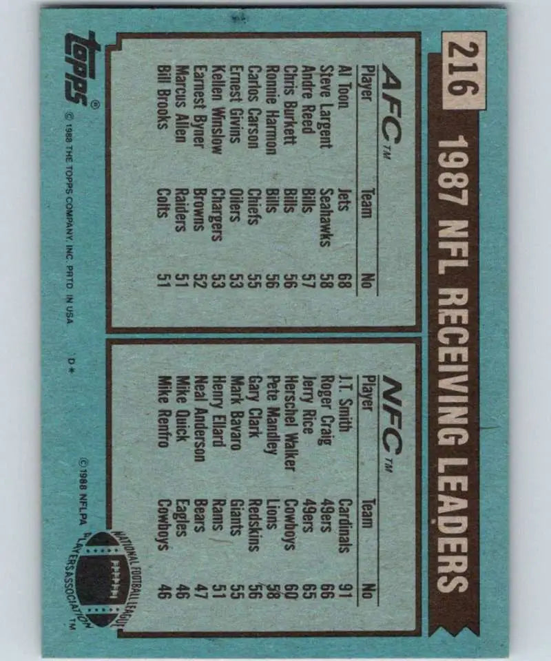 1988 Topps #216 Al Toon/J.T. Smith EX Excellent New York Jets/St. Louis Cardinals Football Card - Football Card Single