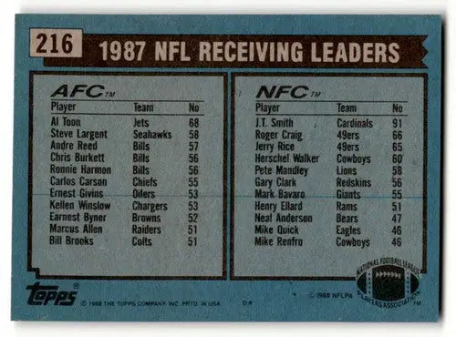 1988 Topps #216 Al Toon / J.T. Smith LL New York Jets / St. Louis Ca ID:62548 - Football Card Single