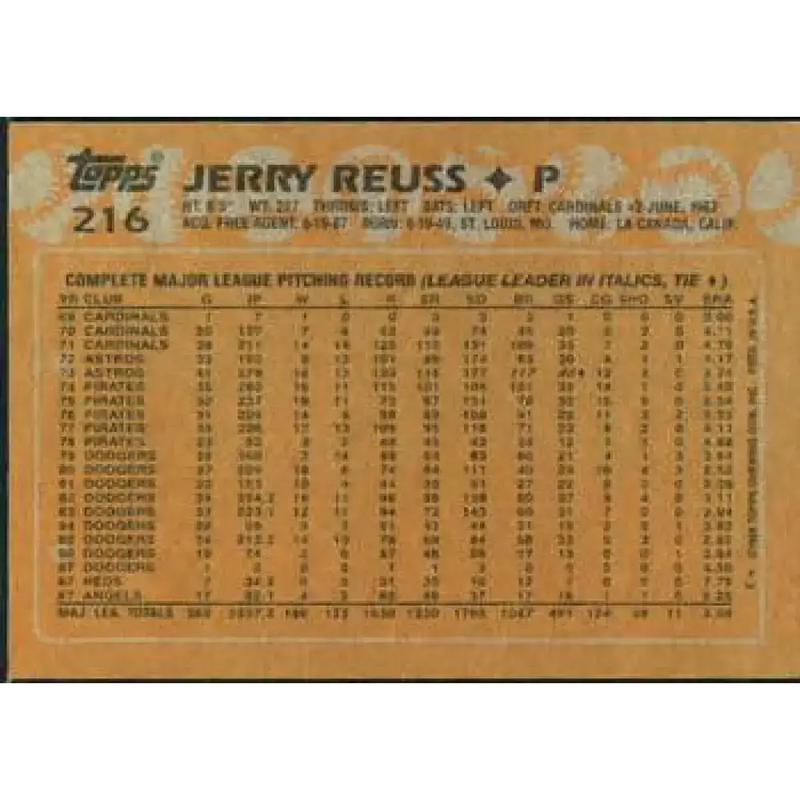 1988 Topps #216 Jerry Reuss NM-MT California Angels Baseball Card - Baseball Card Single