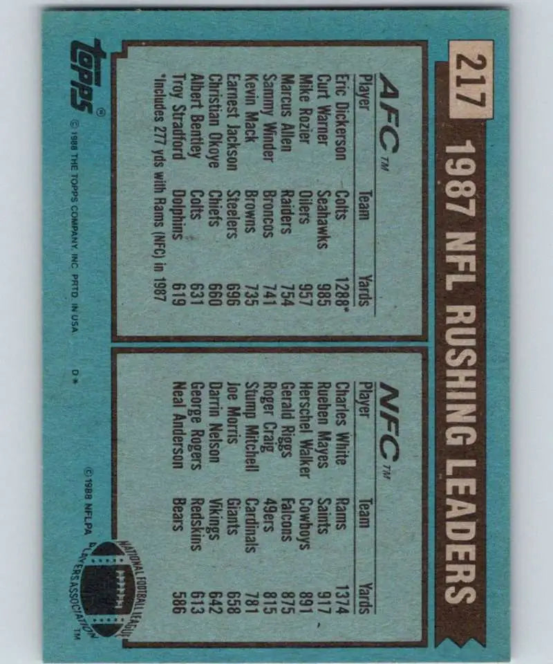 1988 Topps #217 Eric Dickerson/Charles White EX Excellent Indianapolis Colts/Los Angeles Rams Football Card - Football
