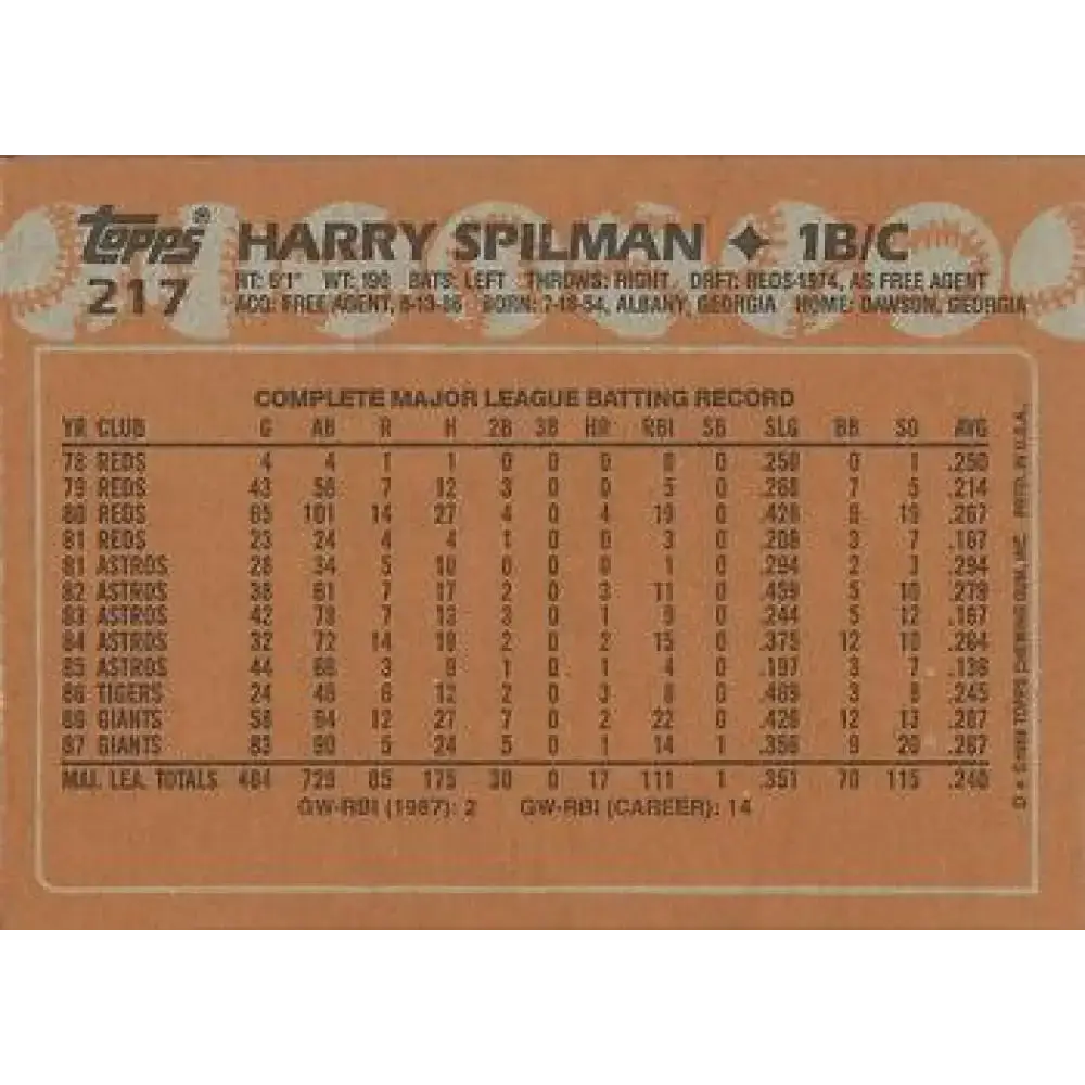 1988 Topps #217 Harry Spilman NM-MT San Francisco Giants Baseball Card - Baseball Card Single
