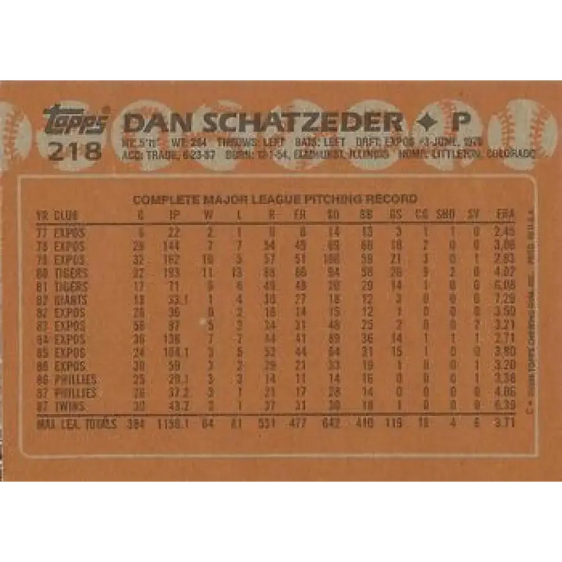 1988 Topps #218 Dan Schatzeder NM-MT Minnesota Twins Baseball Card - Baseball Card Single
