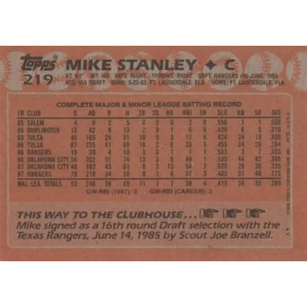 1988 Topps #219 Mike Stanley NM-MT Texas Rangers Baseball Card - Baseball Card Single