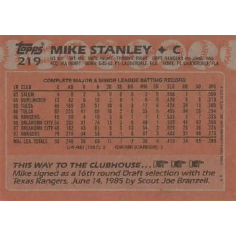 1988 Topps #219 Mike Stanley NM-MT Texas Rangers Baseball Card - Baseball Card Single