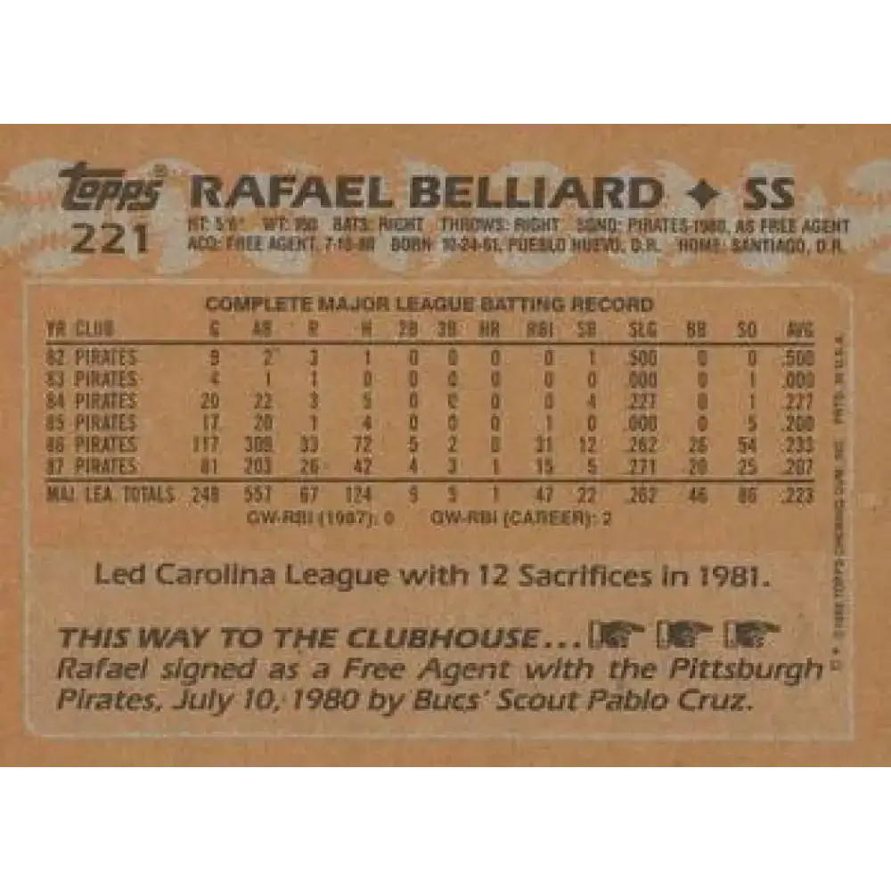 1988 Topps #221 Rafael Belliard NM-MT Pittsburgh Pirates Baseball Card - Baseball Card Single