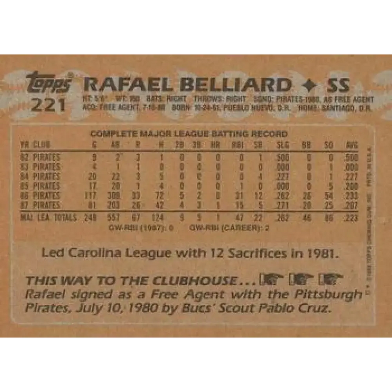1988 Topps #221 Rafael Belliard NM-MT Pittsburgh Pirates Baseball Card - Baseball Card Single