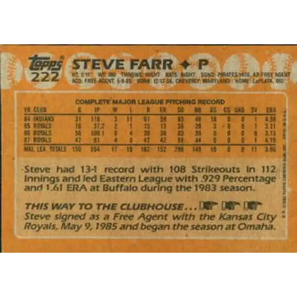 1988 Topps #222 Steve Farr NM-MT Kansas City Royals Baseball Card - Baseball Card Single