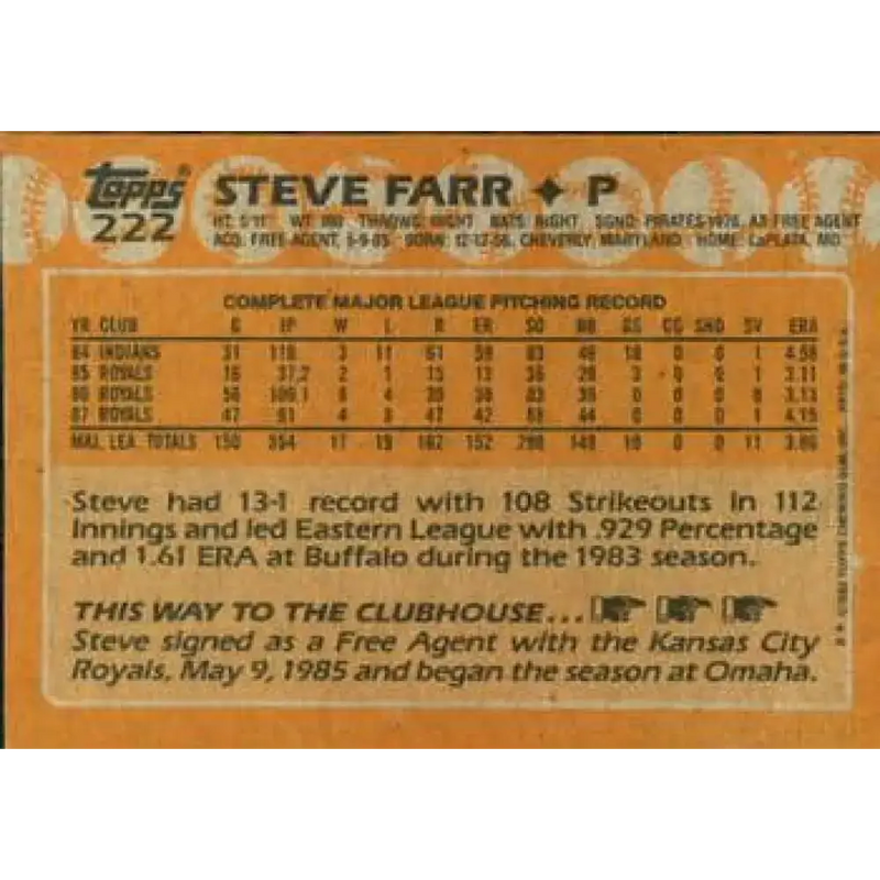 1988 Topps #222 Steve Farr NM-MT Kansas City Royals Baseball Card - Baseball Card Single