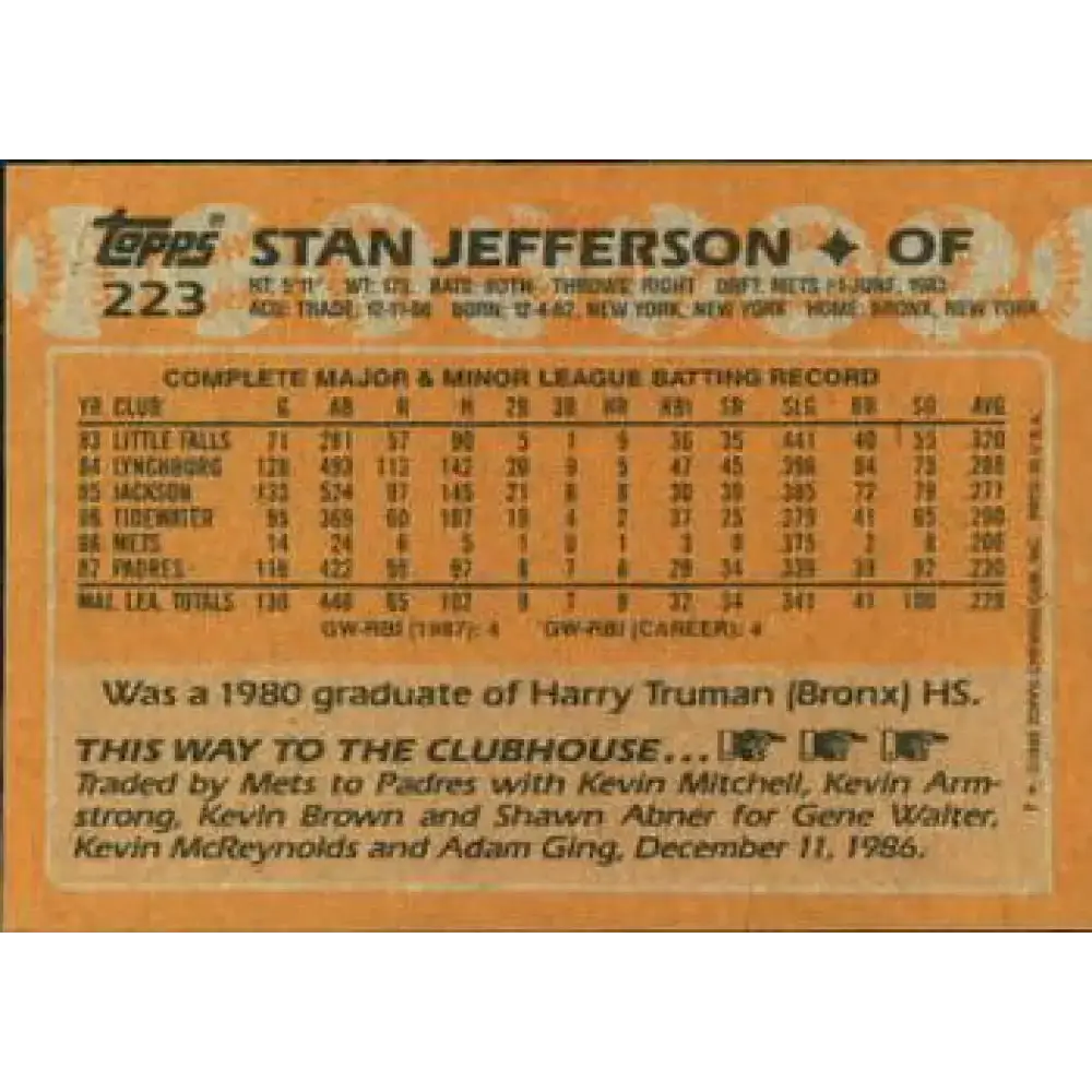 1988 Topps #223 Stan Jefferson NM-MT San Diego Padres Baseball Card - Baseball Card Single
