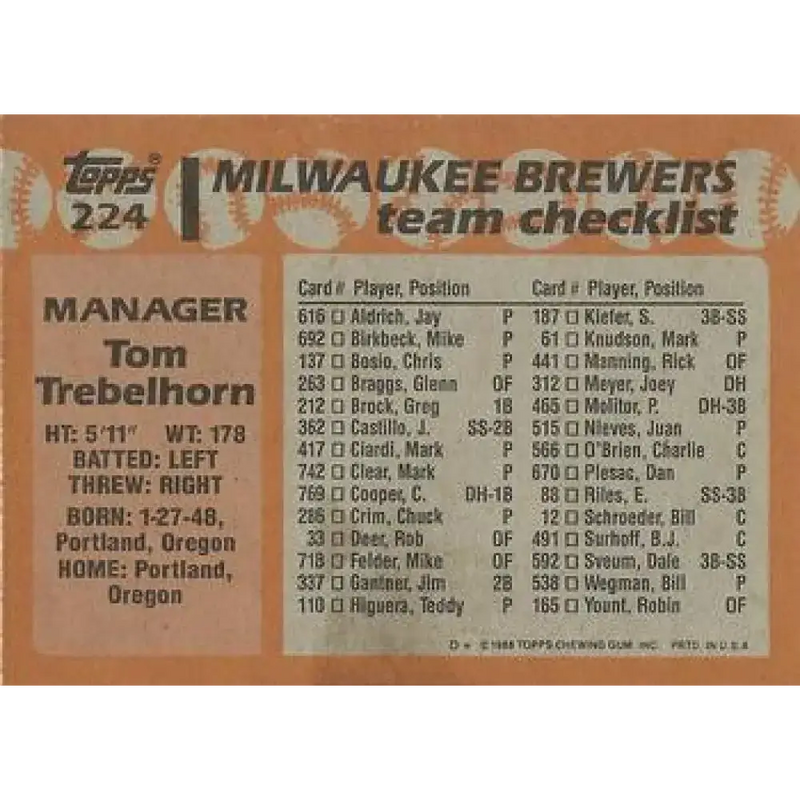 1988 Topps #224 Tom Trebelhorn NM-MT Milwaukee Brewers Baseball Card - Baseball Card Single