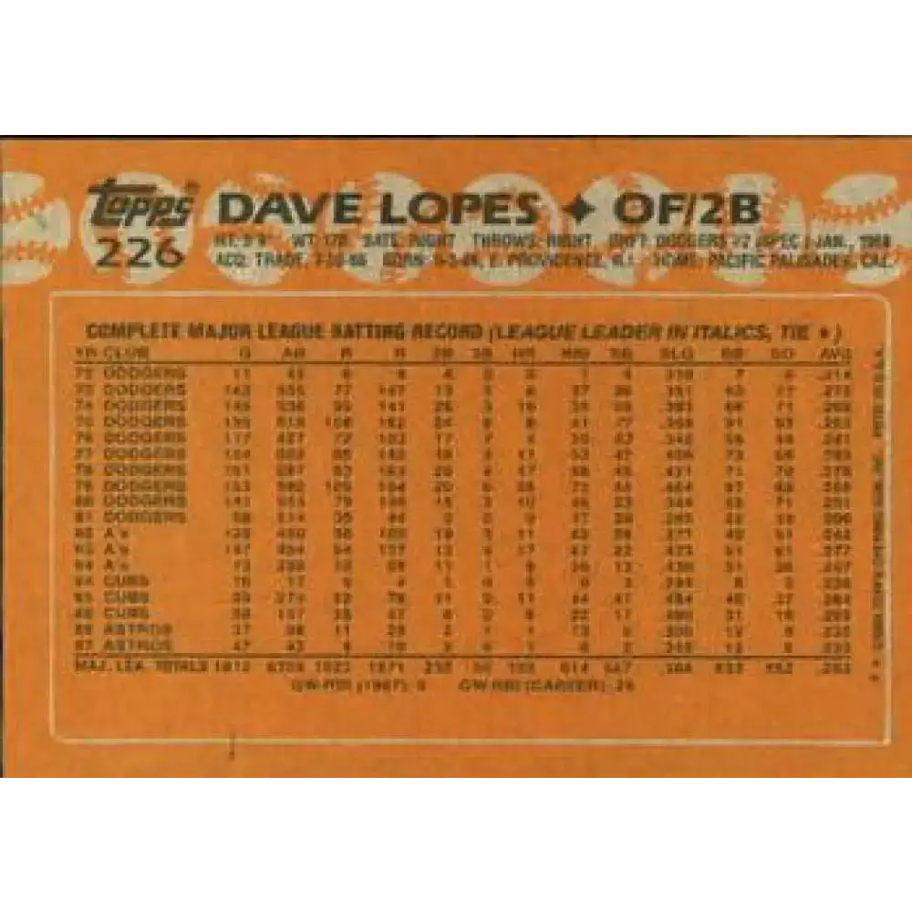 1988 Topps #226 Davey Lopes NM-MT Houston Astros Baseball Card - Baseball Card Single