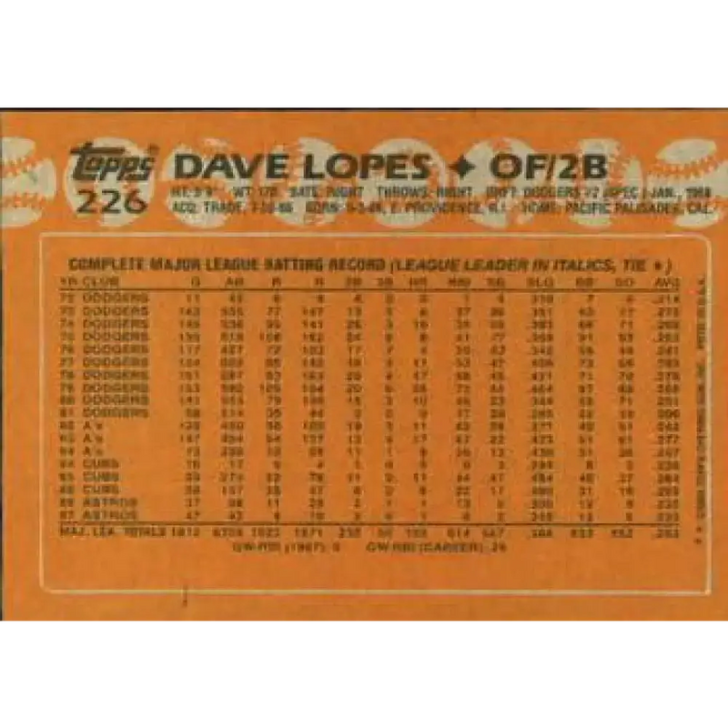 1988 Topps #226 Davey Lopes NM-MT Houston Astros Baseball Card - Baseball Card Single