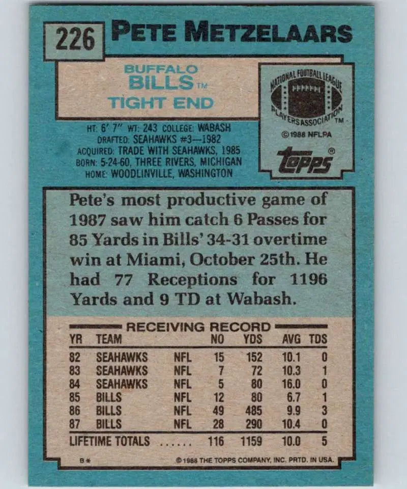 1988 Topps #226 Pete Metzelaars EX Excellent Buffalo Bills Football Card - Football Card Single