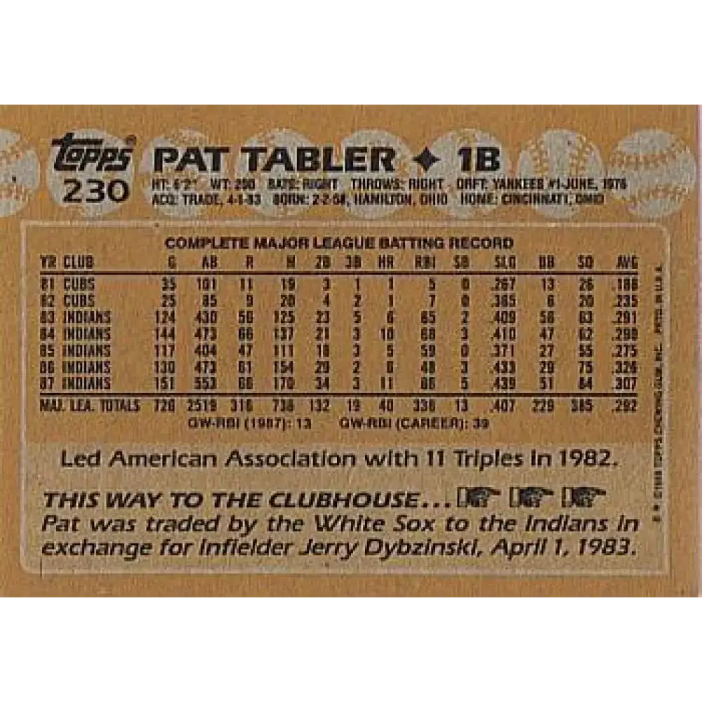 1988 Topps #230 Pat Tabler NM-MT Cleveland Indians Baseball Card - Baseball Card Single