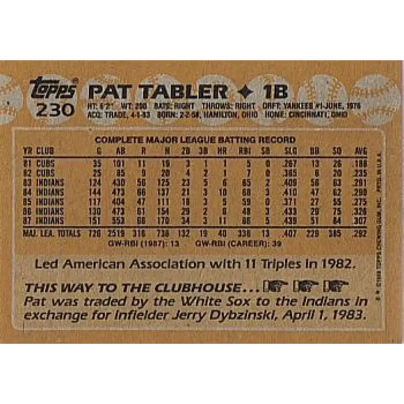 1988 Topps #230 Pat Tabler NM-MT Cleveland Indians Baseball Card - Baseball Card Single