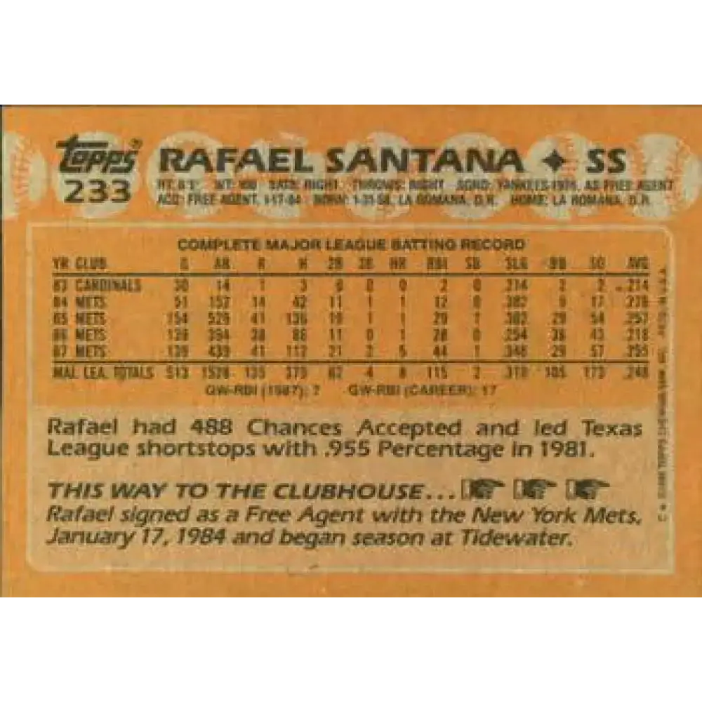 1988 Topps #233 Rafael Santana NM-MT New York Mets Baseball Card