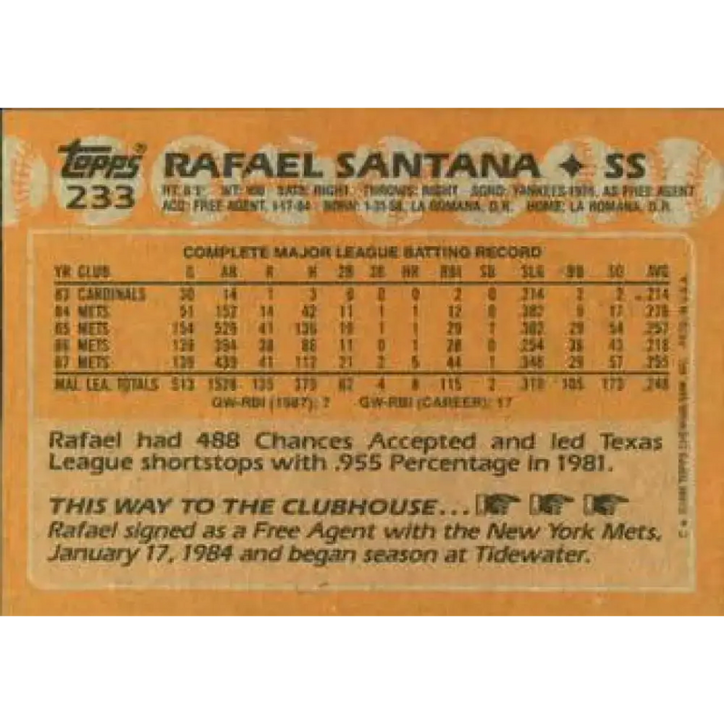 1988 Topps #233 Rafael Santana NM-MT New York Mets Baseball Card