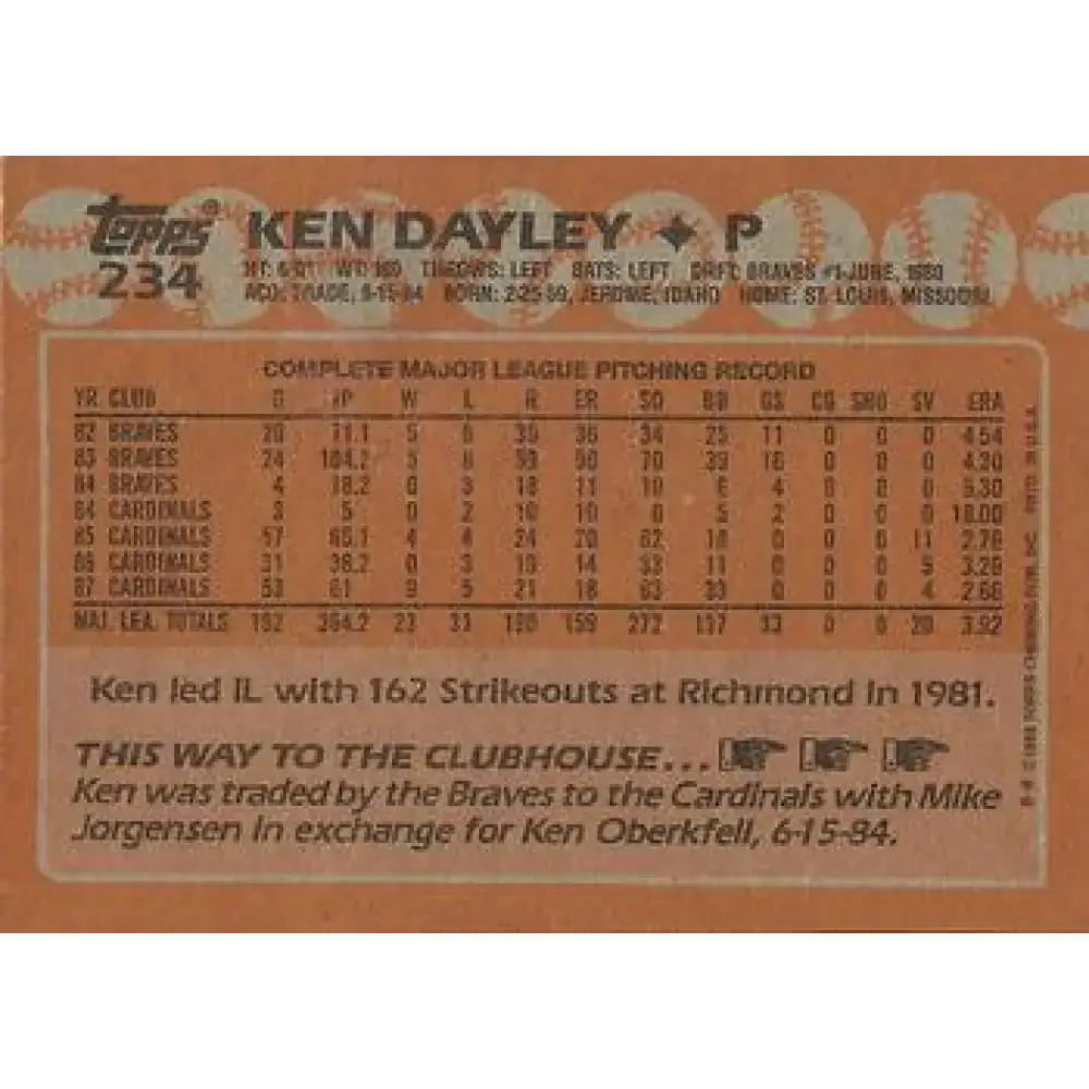1988 Topps #234 Ken Dayley NM-MT St. Louis Cardinals Baseball Card - Baseball Card Single